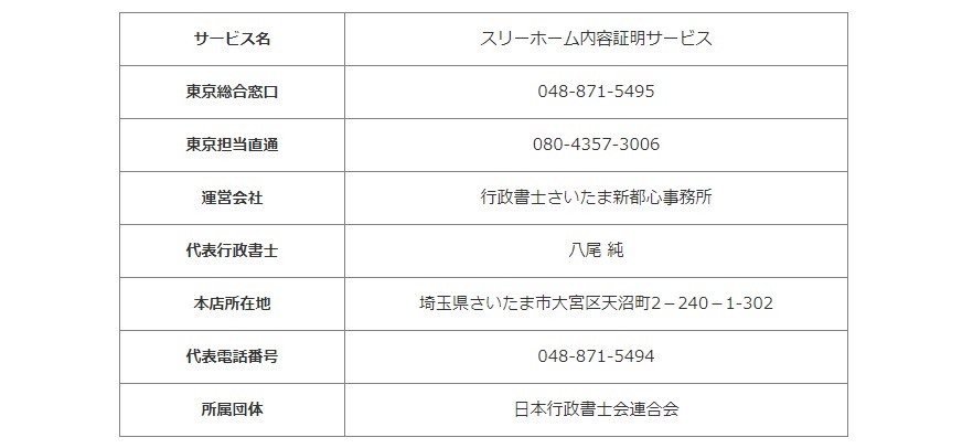 運営会社